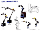 日本 KANETEC 各種磁性座